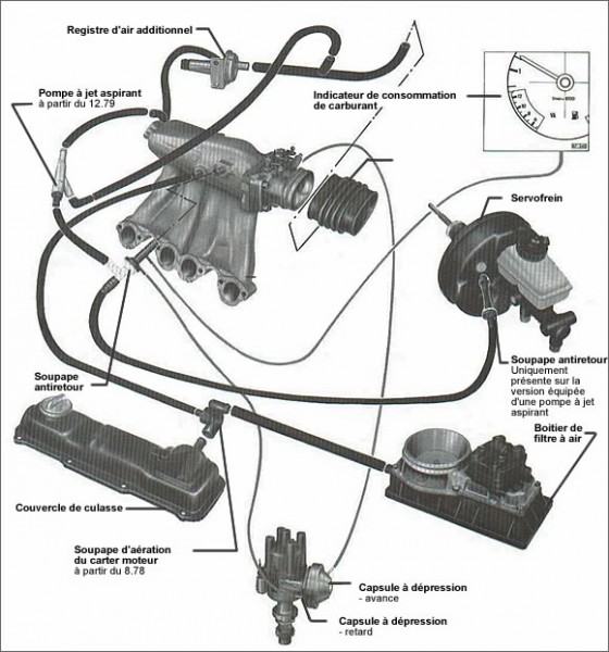 179724techdescriptionmoteur13.jpg