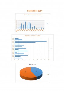 2014_09_graph.jpg
